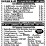Bahrain Job Vacancy