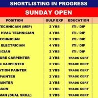 Jobs in dubai for indians