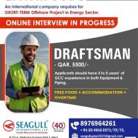 Job Openings in Qatar