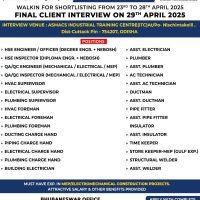 Dubai Jobs for Indians