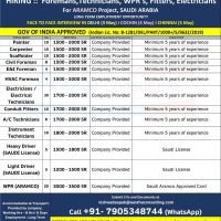 Gulf Jobs for Indians