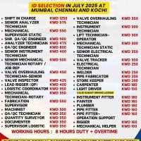 Kuwait Jobs for Indian