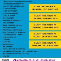 Kuwait Jobs for Indian