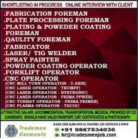 Kuwait Jobs for Indian