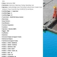 Gulf Job Opportunities