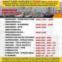 Kuwait Recruitment Agencies List