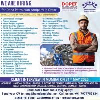 Qatar Job Vacancy Today