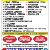 Saudi Arabia Jobs for Indian