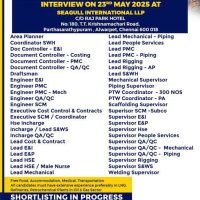 Gulf country job vacancies