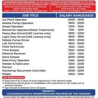 Gulf Country Job Vacancy