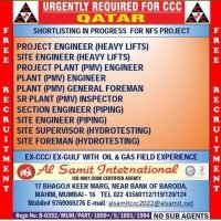 Job Opportunities in Qatar