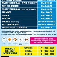 Job Vacancies in Dubai