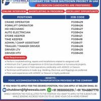 Dubai Jobs Online Apply