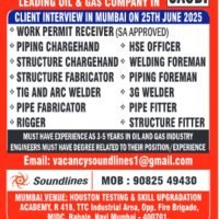 Saudi Jobs in Riyadh 