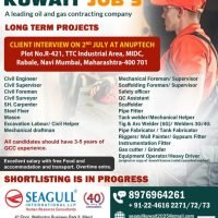 Kuwait Vacancy for Indian