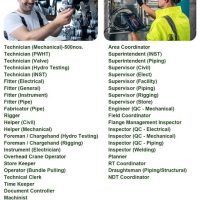 Assignment Abroad Times