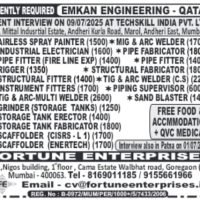 Qatar Living Job Vacancy