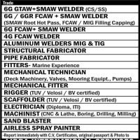 UAE Jobs for Indian