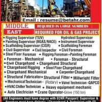 Gulf Job Vacancy