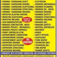 Gulf Jobs for Indians