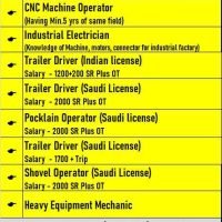 Abroad Assignment Newspaper Today