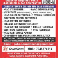 Dubai Jobs for Indians