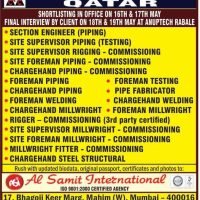 Gulf News Jobs