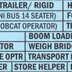 Job in UAE Dubai