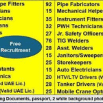 Shutdown Jobs in Gulf
