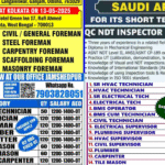 Dubai Jobs for Indians