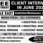 Job Search in Saudi Arabia