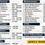 Kuwait Jobs Online Apply
