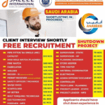 Saudi Arabia Job Vacancy