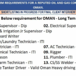 Oman Job Vacancy