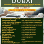 Dubai Jobs Website