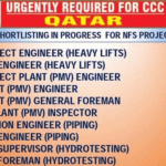 Qatar Living Job Vacancy