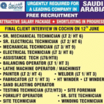 Saudi Arabia Job Vacancy