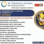 Saudi Job Vacancies