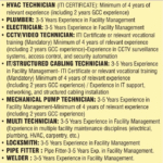 Jobs in Doha Qatar