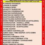 Qatar Job Vacancy