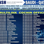 Job Openings in Saudi Arabia