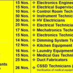 Oman Jobs Here