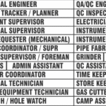 Assignment Abroad Times