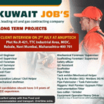 Kuwait Vacancy for Indian