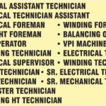 Vacancy in Saudi Arabia Company 
