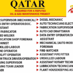 Qatar Job Vacancy