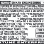 Qatar Living Job Vacancy