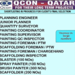 Qatar Jobs