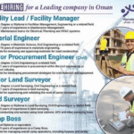 Oman Job Vacancy