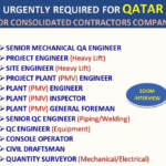 Qatar Job Vacancy